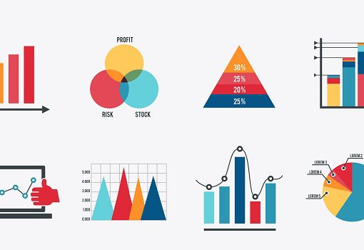 Data visualisatie: Hichert of eigen standaard?