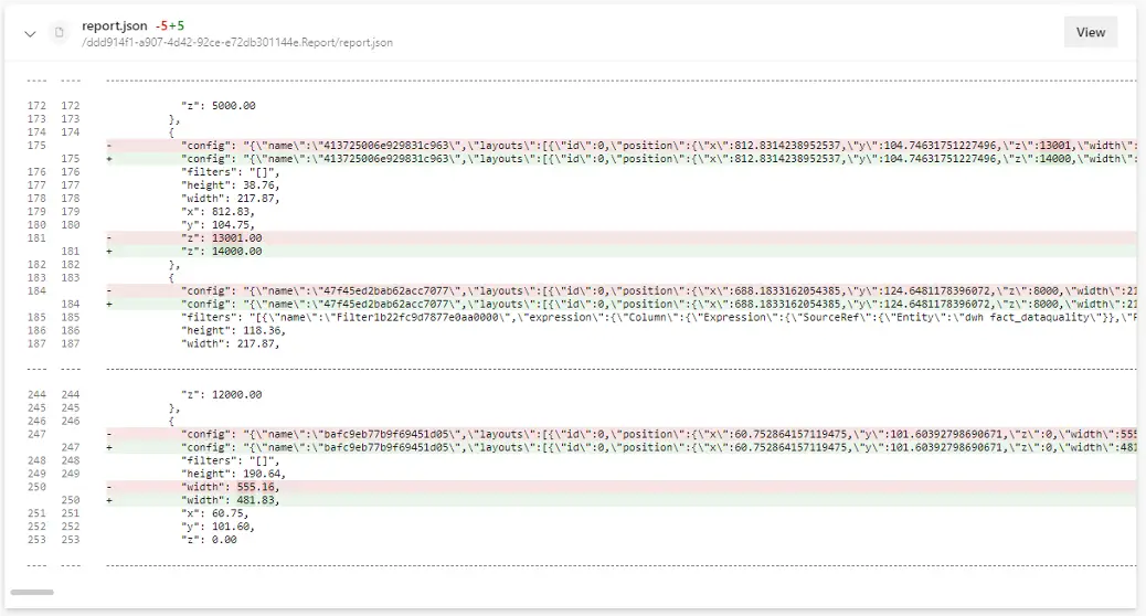 Visuele wijzigingen in Git