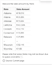 Copilot in Power BI test 53